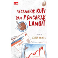 Image of Secangkir Kopi dan Pencakar  Langit